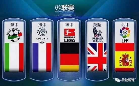 国际支持
